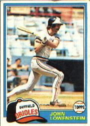 1981 Topps Baseball Cards      591     John Lowenstein